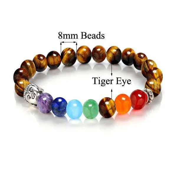 Tiger Eye